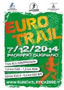 1 EuroTRAIL  - Citt di Paderno Dugnano