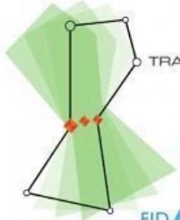 Trail di Merate - Parco del Curone