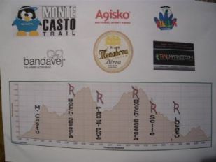 Luciano al Trail del Monte Casto